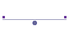 Proton beam