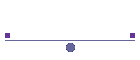 Subsystems