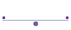 Diagnostics