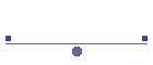 Time & Budget