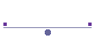 Safety